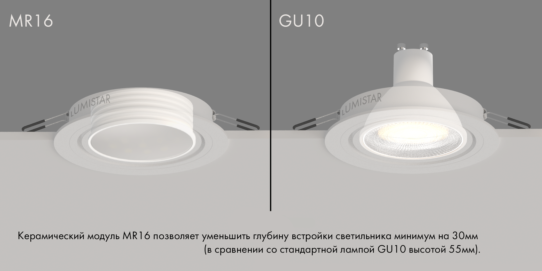 Модуль светодиодный 7W, 3000K, (MR16) матовый, мод. RP5008