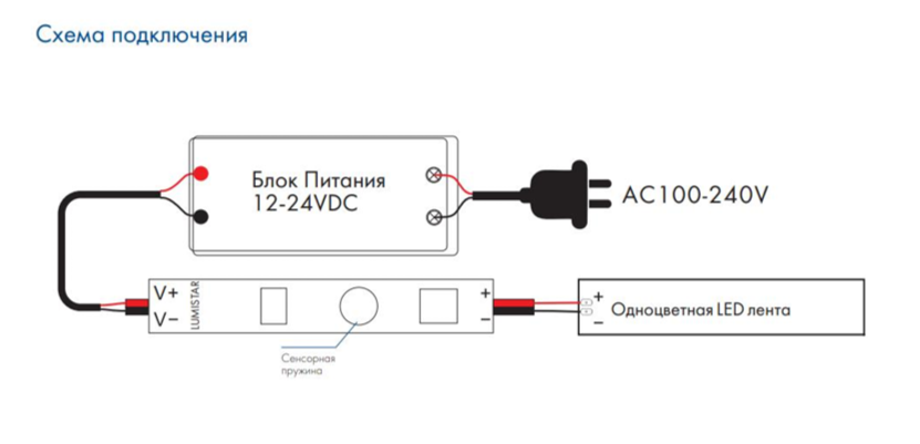 Датчик на касание 1CH*3A 36/72W (12/24V) Диммирование, мод. SN-TCH