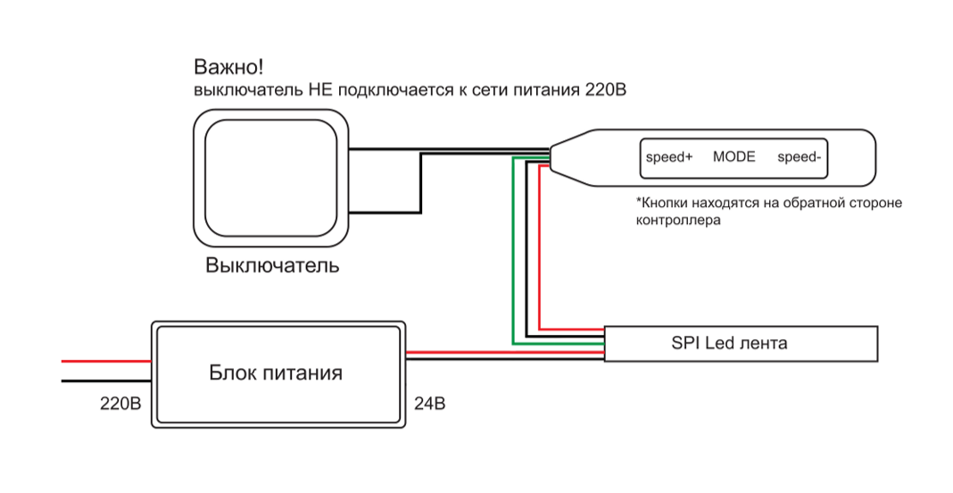 Контроллер для одноцветной ленты SPI, мод. SPI-Controller