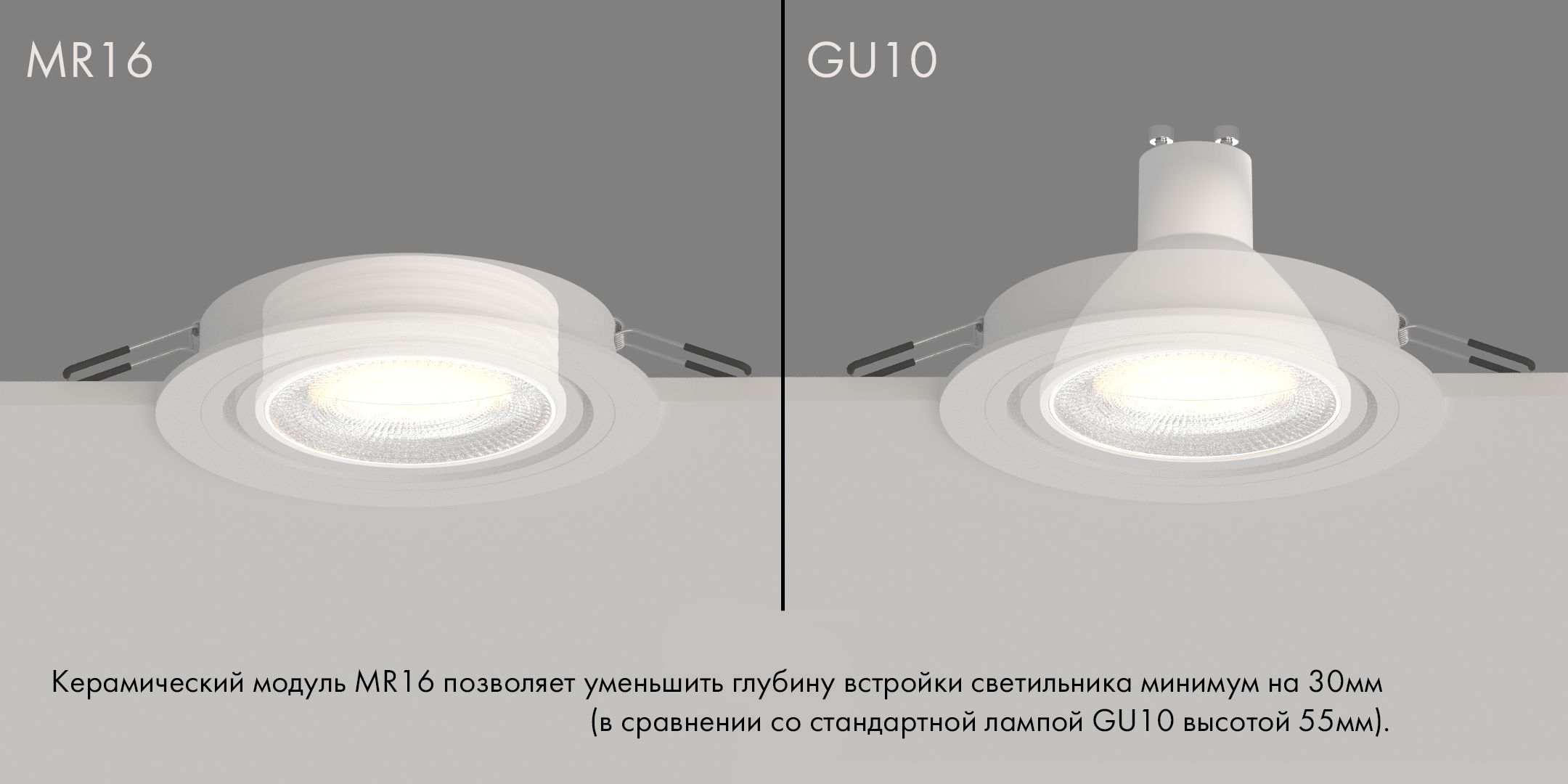 Модуль светодиодный 7W, 3000K, 560lm (MR16), мод. RP2008